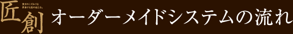 オーダーメイドシステムの流れ
